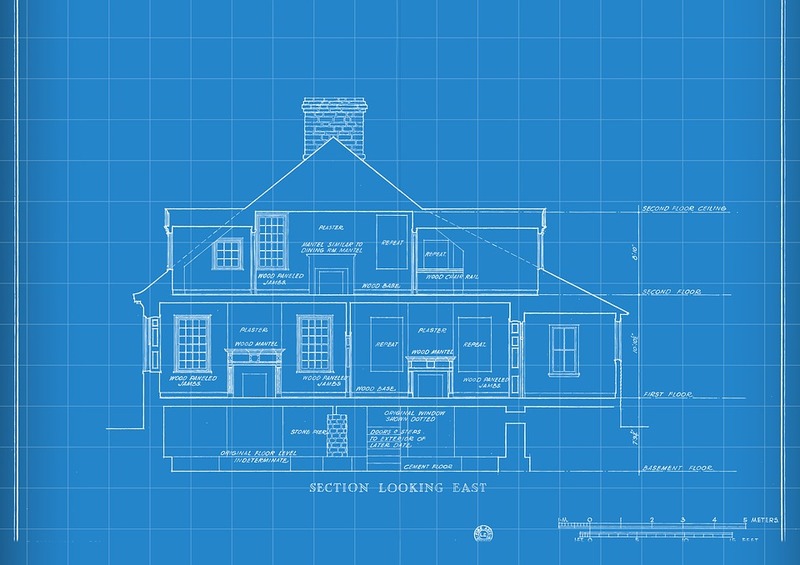 The Residential Architecture Design Process